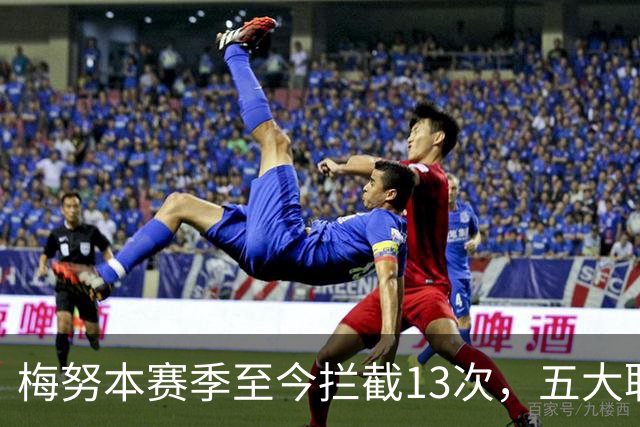 梅努本赛季至今拦截13次，五大联赛球员中最多